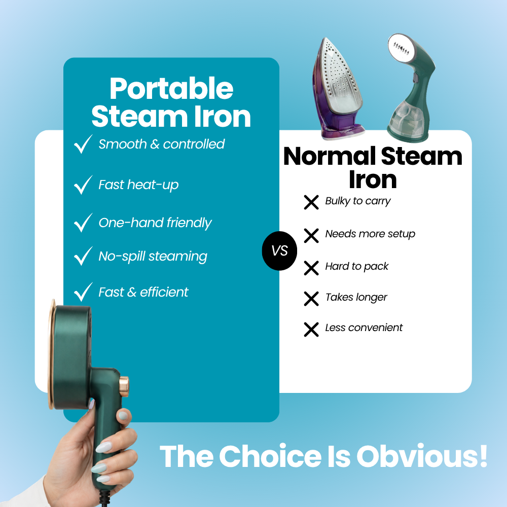 Portable Steam Iron