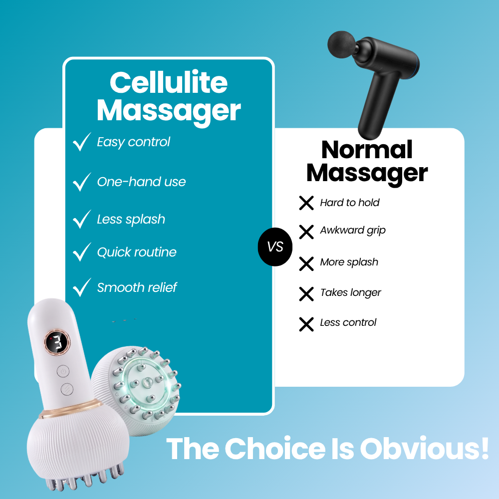 Cellulite Massager