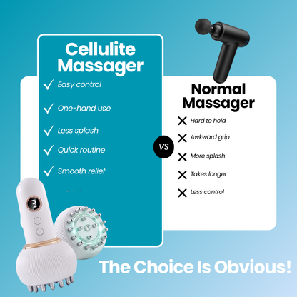 Cellulite Massager
